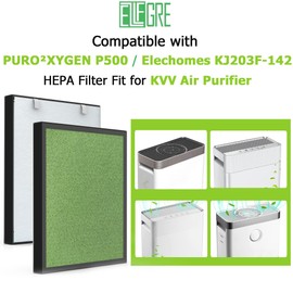 EzLfGre 2-Pack H13 HEPA Filter Replacement Fit for PURO XYGEN P500 Air Purifier, EzLfGre 4-in-1 Filter Fit for KVV Sdf 001 002 Air Purifier, EzLfGre Filter Fit for MOOKA Elechomes KJ203F Air Purifier