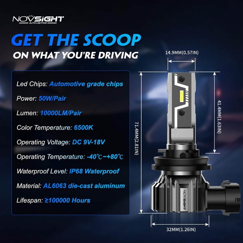 NOVSIGHT H11 H8 H16 LED Fog Light Bulbs - 500%