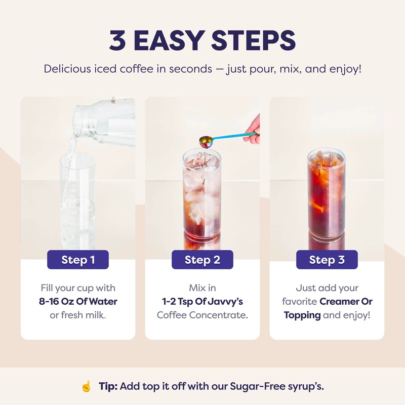 Coffee Concentrate - Limited Release Flavors - Cold Brew Coffee,