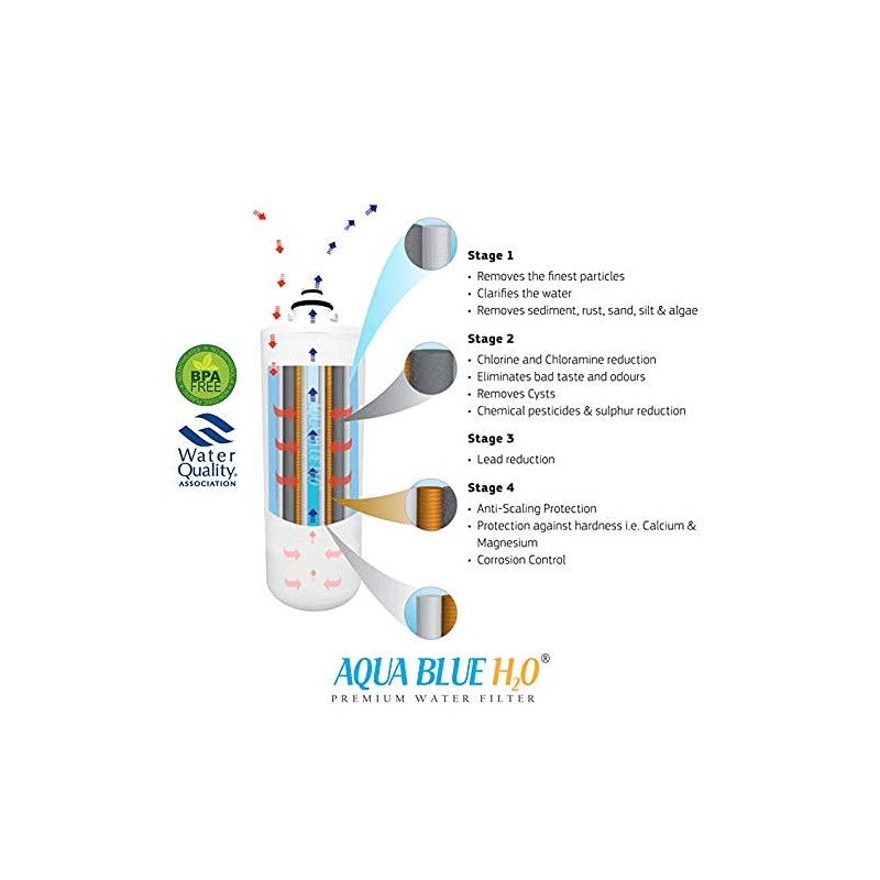 Zip 91240 Hydrotap Compatible Triple Action Water Filter