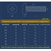 CONPHERON Brass Cross Round Head Screws Brass Screws Machine Screws