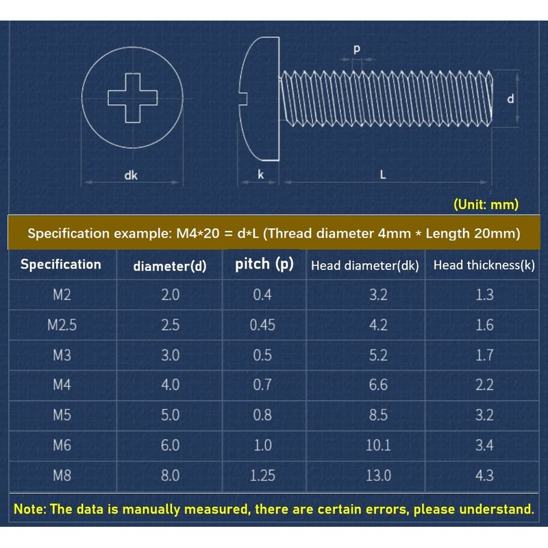 CONPHERON Brass Cross Round Head Screws Brass Screws Machine Screws