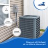 MIDWEST U035F2P • Weatherproof Fused AC Disconnect Switch • Metal