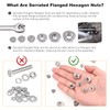 Tanstic 70Pcs 1/4-20 5/16-18 3/8-16 10-24 8-32 6-32 Stainless Steel