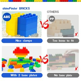 shineFinder Large Building Blocks Compatible with Duplo Building Blocks, Large Building Blocks Set, Building Blocks for Toddlers from 3 Years with Stone Box, Set for Creative Play, Educational Toy