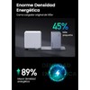 UGREEN Nexode Pro 100W Cargador Tipo C con Cable C