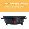 Aoruru 7”Crepe Maker Electric Pancake Pan