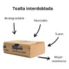 Toalla Premium Interdoblada Para Manos Con 4000 Mocambo