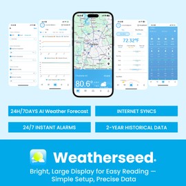 Sainlogic WiFi Smart Weather Station SA1 with 24H/ 7Days Accurate Weather Forecast by Weatherseed® AI, Email & App Notification Alert,Data Storage Export