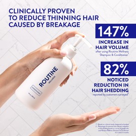 Routine Wellness Anti-Thinning Deep Conditioner for Thinning Hair - DHT Blocker for Hair Loss in Men & Women - Promotes Healthy Hair - Rose & Sandalwood 14oz