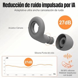 Tapones Auditivos Reutilizables con Reducción de Ruido 27 dB – Ultraligeros para Dormir, Concentración, Viajes y Conciertos – Incluye 3 Tallas y Estuc