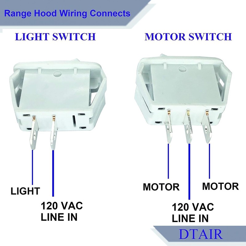 S97016971 Fan Motor & Light Switch Kit by DTAIR Replacement