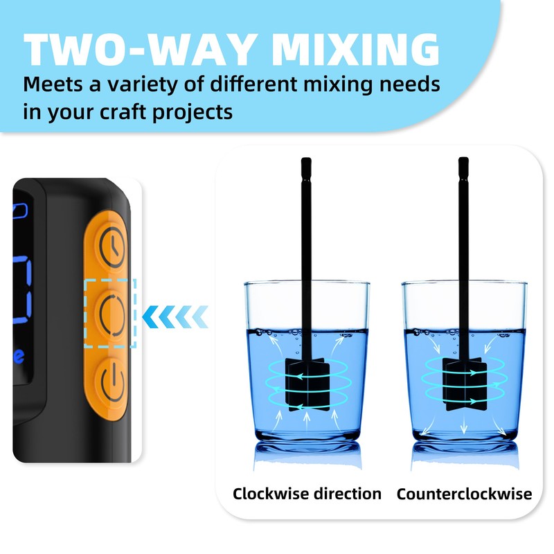 Mlife Upgraded Resin Mixer, Epoxy Resin Electric Stirrer, Paint Mixer