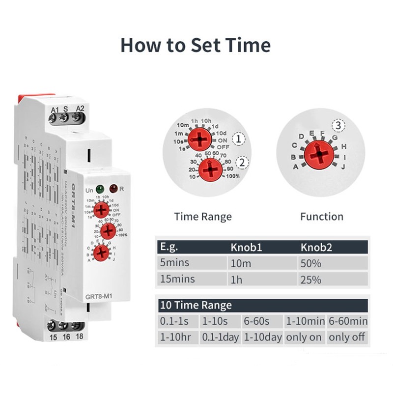 GAEYAELE 16A Multifunction Time Relay with 10 Function Choices AC/DC12V-240V