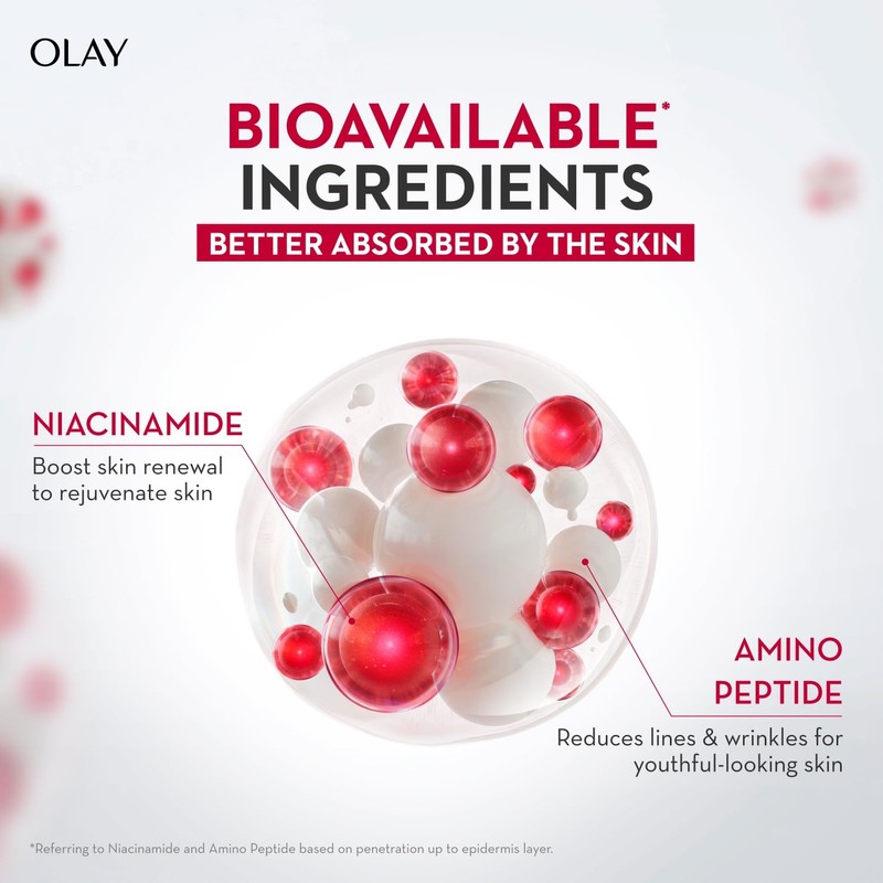 Olay Regenerist Advanced Anti-Ageing Micro Sculpting Serum + Intense Hydration