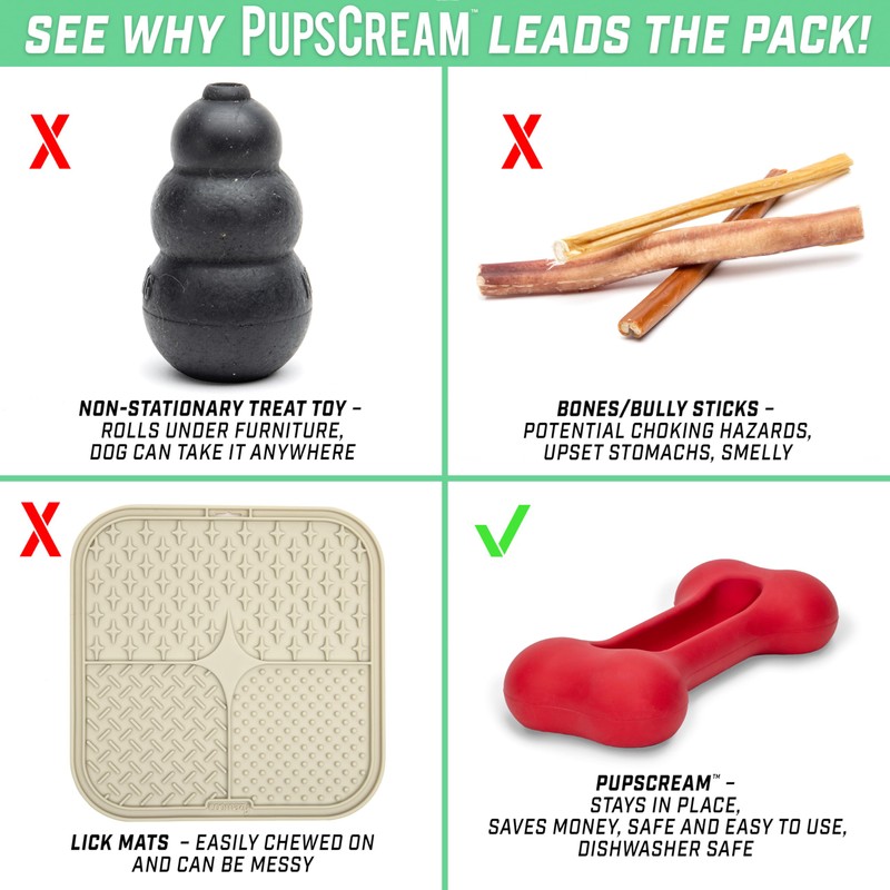 GoSports Pets PupsCream Freezable Dog Treat Station - Helps Keep