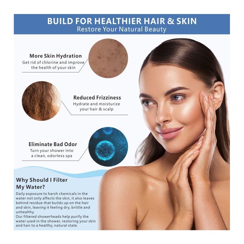 Voolan Filtered Shower Head Set, High Pressure Rain Shower with