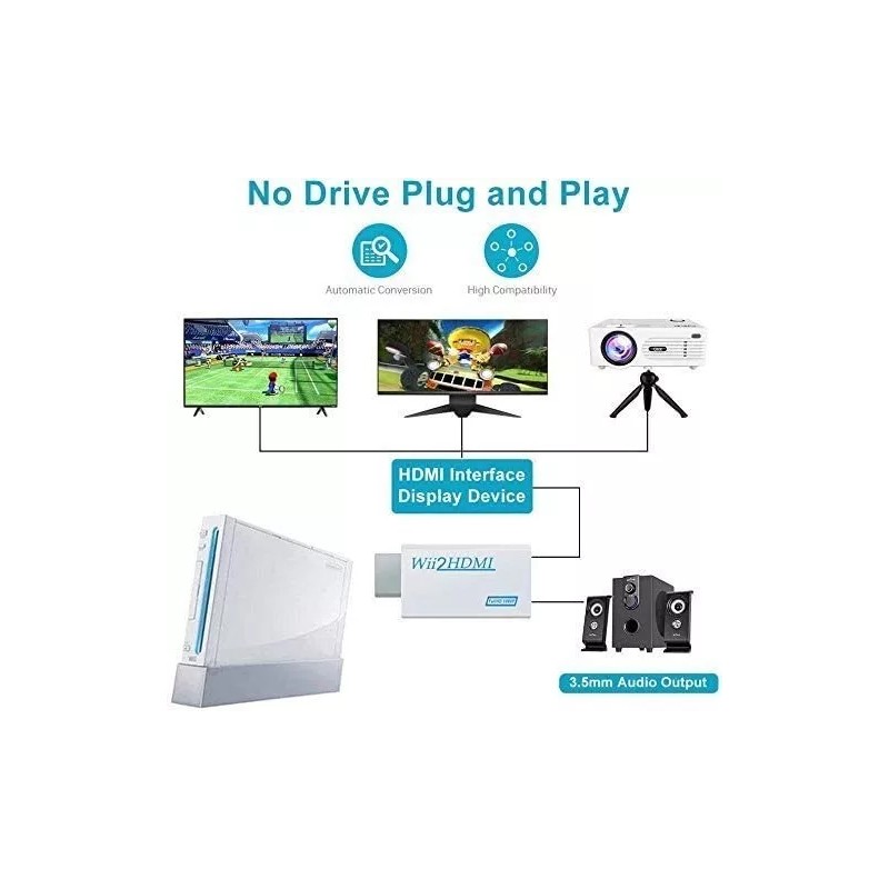 hd2dmi Adaptador Wii Conectar Hdmi 1080p Convertidor Audio Y Vídeo