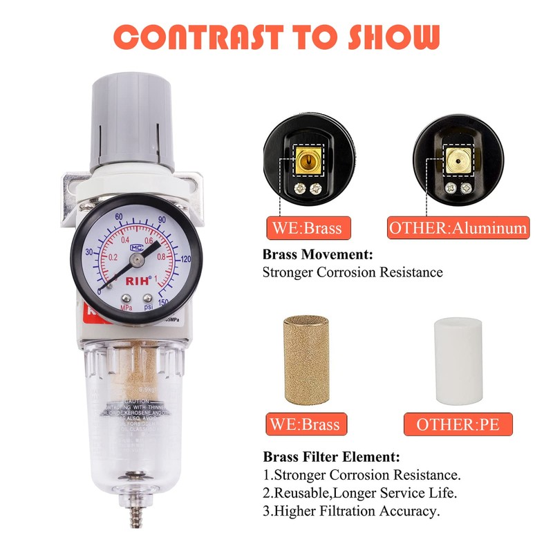 RIH 1/4" NPT Compressed Air Filter Regulator Combo Piggyback, 5