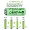 Yibatopow 8 Packs Ni-MH 2/3AAA 1.2v 300 mah Rechargeable Batteries