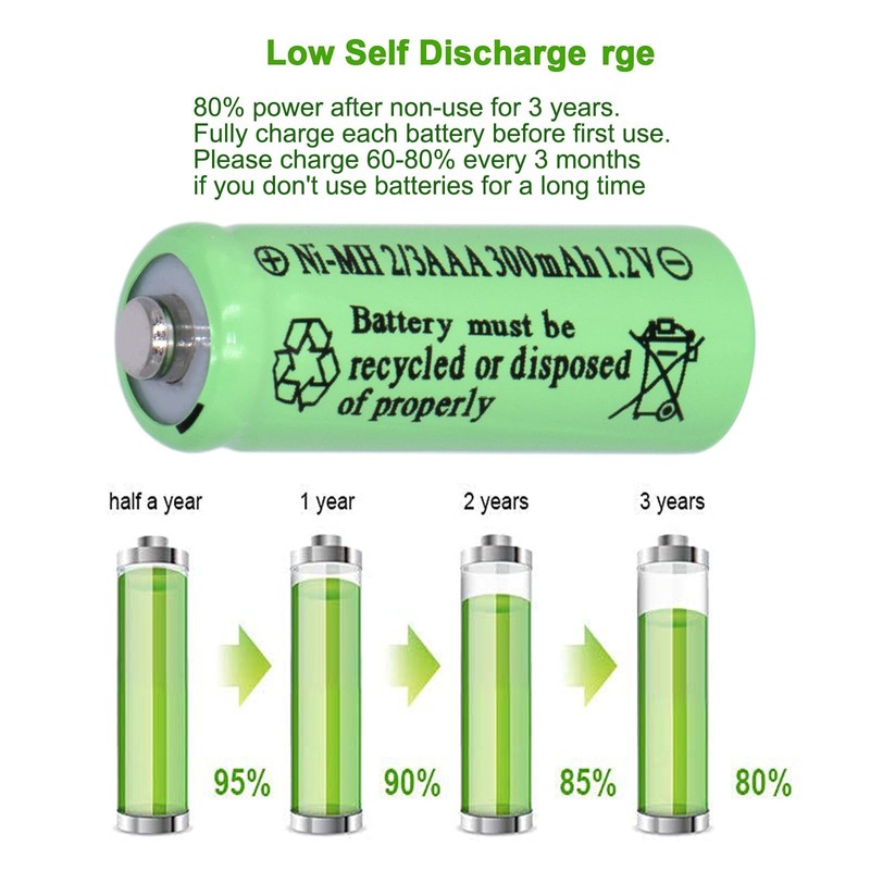 Yibatopow 8 Packs Ni-MH 2/3AAA 1.2v 300 mah Rechargeable Batteries