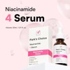 Park's Choice Niacinamide 4 Serum with B12, Tone Refining Serum,