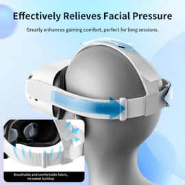 Head Strap for 0culus Quest 2 Headset, Original Replacement Head Strap for 0culus Quest 2, Q-uest 2 Head Strap with 4 Controller Thumb Grip Caps