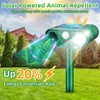 2026 Upgraded Solar Ultrasonic Animal Repeller Outdoor with Motion Sensor