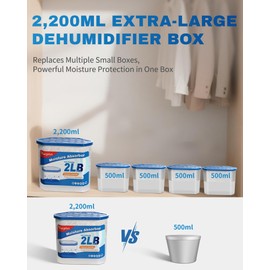 Vacplus Moisture Absorber Buckets – Large Capacity Dehumidifier and Humidity Absorber for Closet, Basement, Bathroom, RV, and Storage Areas, Unscented, 2 lbs, 4 Pack