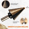 KENDO 5PCS Step Drill Bits with Automatic Center Punch -