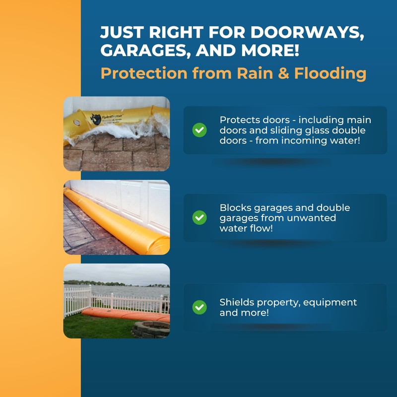 The Original HydraBarrier Ultra Flood Barrier – 6 ft Long