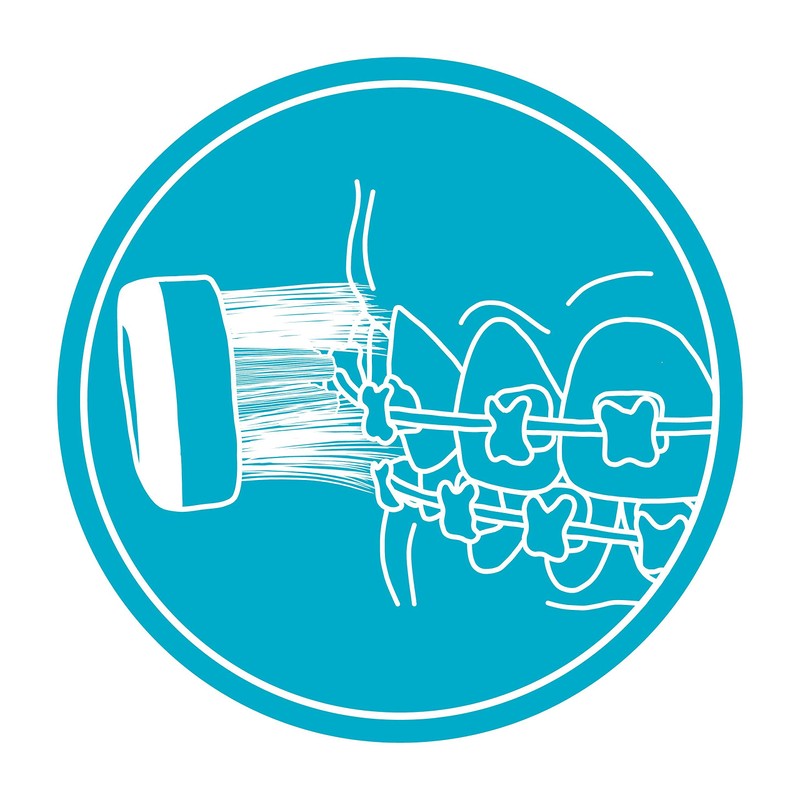 Edel+White ProOrtho UltraSoft Orthodontic Toothbrush with Anti-Stress Handle