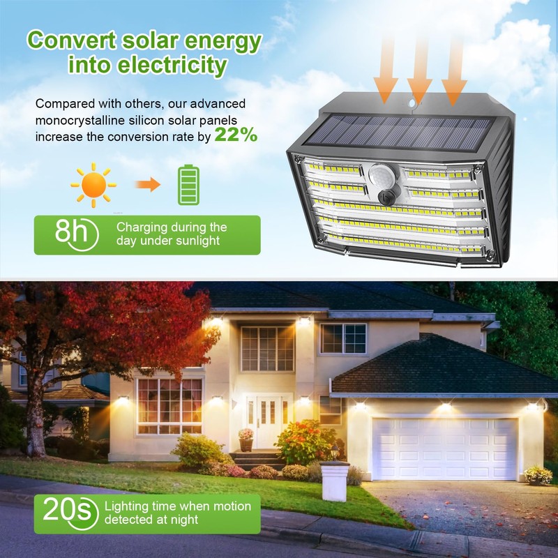 CLAONER Solar Lights Outdoor [𝟒 𝐏𝐚𝐜𝐤/126 LED], Wireless Motion Sensor
