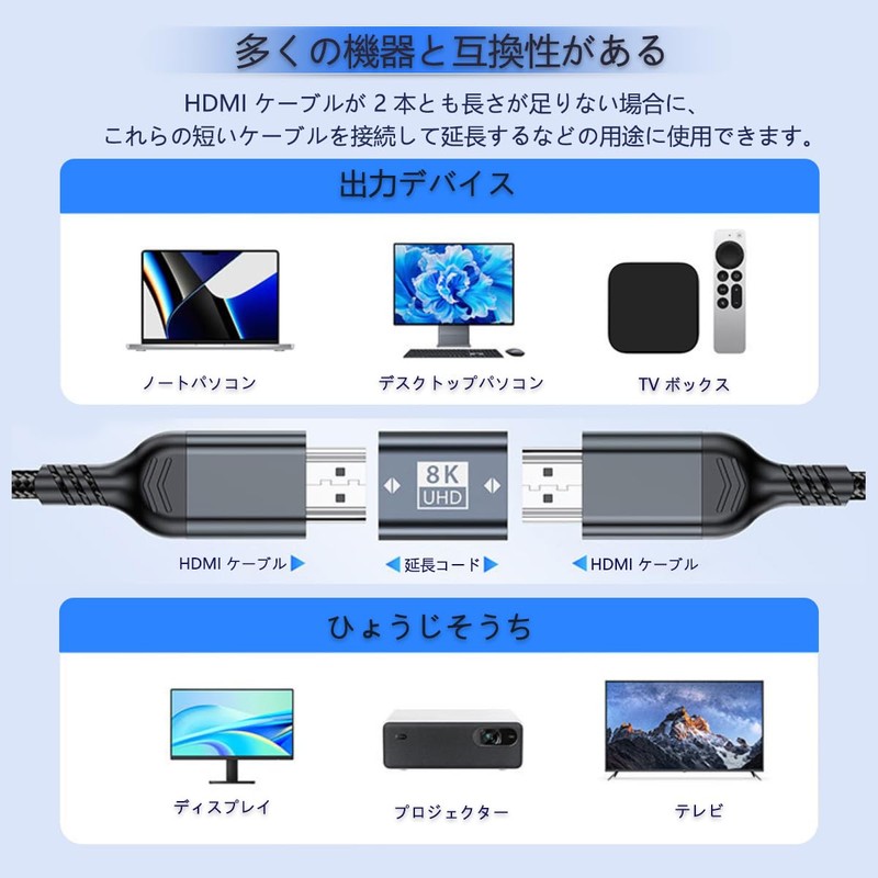 HDMI 2.1 Female Extension Adapter, Aluminum Alloy, Silver, Set of