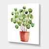 DesignQ Chinese Money Plant In Pot Traditional Canvas Wall Art