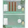 HAPYTHDA Remote Control Outlet, Wireless Wall Mounted Light Switch, 15A/1500W