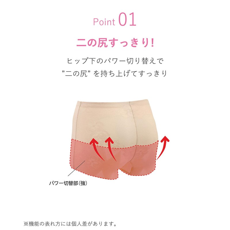 Wacoal GRC323 Women's Girdle, -5 Years Slimmer Silhouette, Short Length,