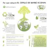 Cepillo Dientes Bambú Biodegradable Suave Ecológico 130 Pz
