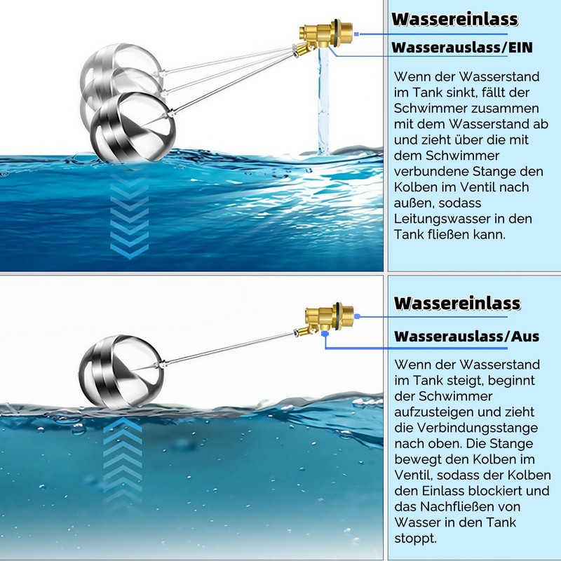 Float Valve, 1/2 Inch Floating Ball Valve Made of 304