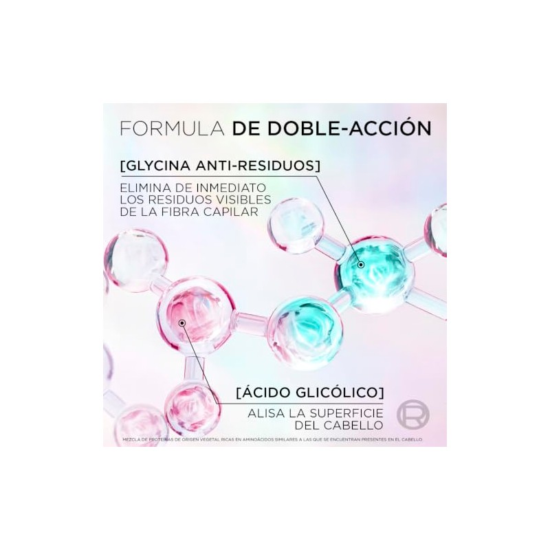 LOreal Paris, Mascarilla Capilar Elvive Glycolic Cristal Con Glicina Anti