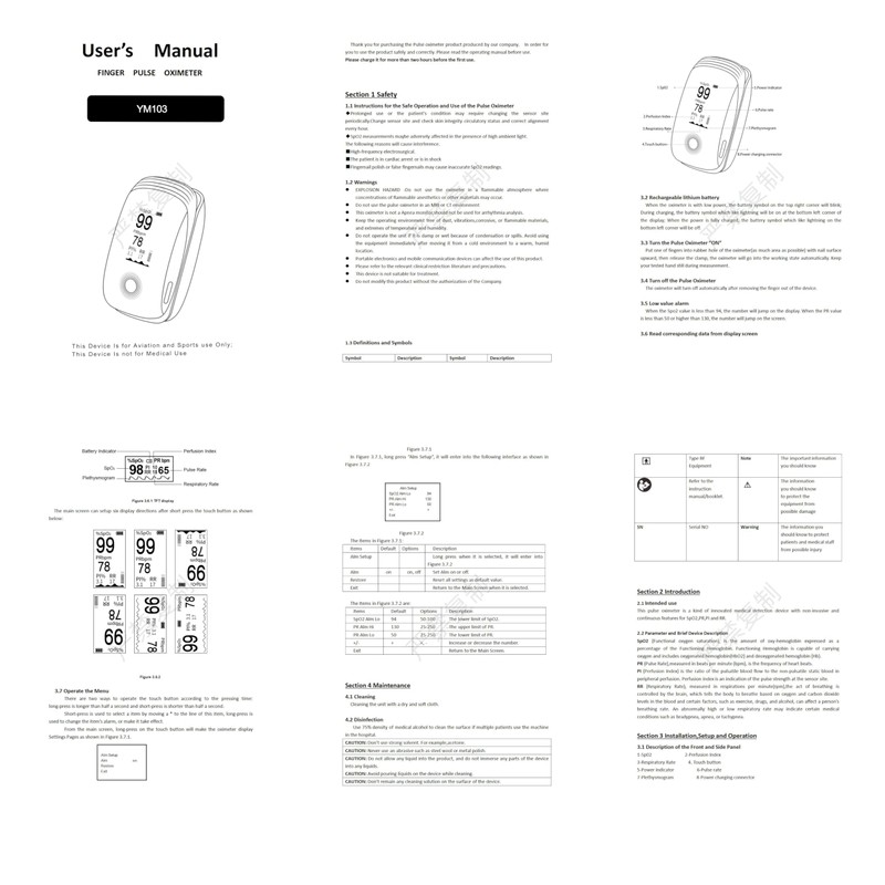 Finger Pulse Oximeter, Fingertip Blood Oxygen Saturation with Pulse Monitor,