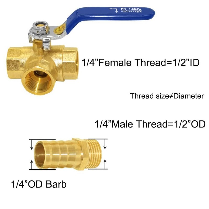 Joywayus 3 Way L-Port 1/4" Female Thread Ball Valve with
