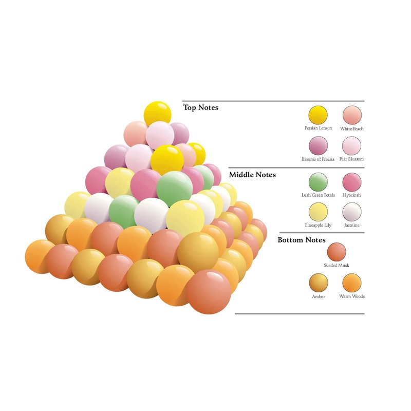 JOOTS LiLi le Parfum Fragrance 3.4 oz/100 ml