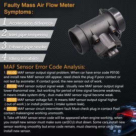Yezoauto Mass Air Flow Sensor for Kia Sportage 2.0L 1995-2002 / Sephia 1.8L 1998-2001 / Spectra 1.7L 2000-2001 & Saab 900 2.0L 2.1L 2.3L 1994-1995 Replaces 0280217105 0K08013210