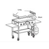 Blackstone 5015 Wind Guards for 36" Griddle Front and Rear