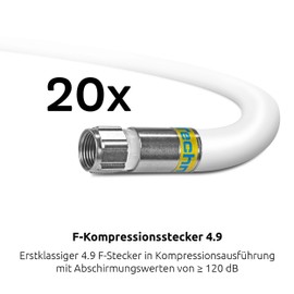 TechniSat Pack of 20 F-Compression Connectors 4.9 - High-Quality F-Connector for Coaxial Cable, Antenna Cable, Satellite Cable, Waterproof and Weather-Resistant