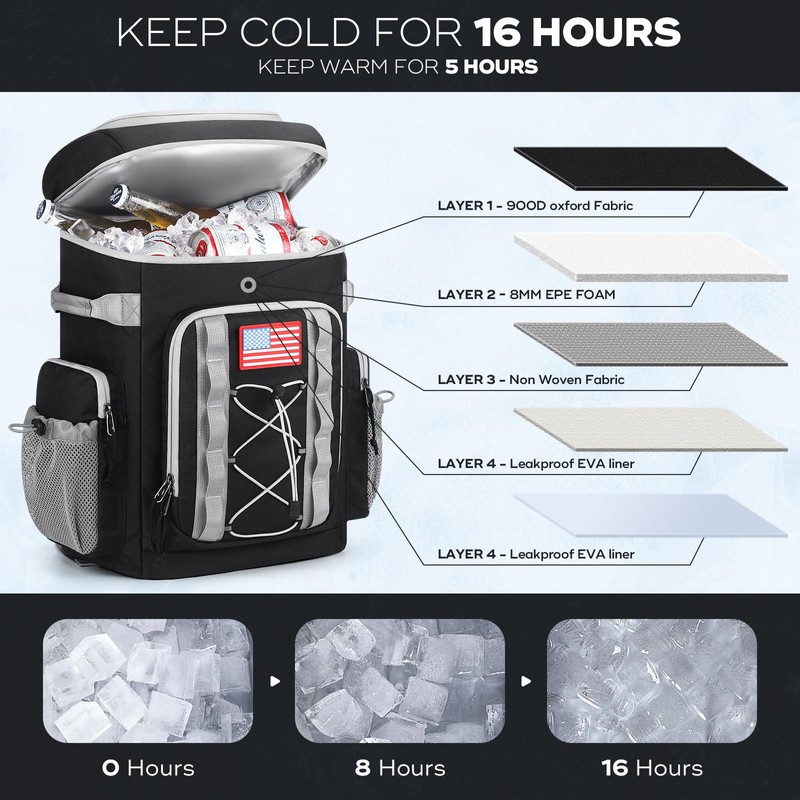 Maelstrom Backpack Cooler,Soft Lightweight Leakproof Cooler Backpack,35 Can Insulated Cooler