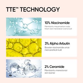 SKINTIFIC <big>SKINTIFIC 10% Niacinamide Brightening Serum whitening   50ml  all perfect whitening serum for face Hydration