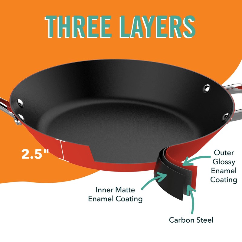 DASH The Fit Cook x 12" Enameled Carbon Steel Fry