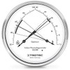 TROTEC BZ20M Thermohygrometer Hygrometer Thermometer Messbereich -10°C bis 40°C /